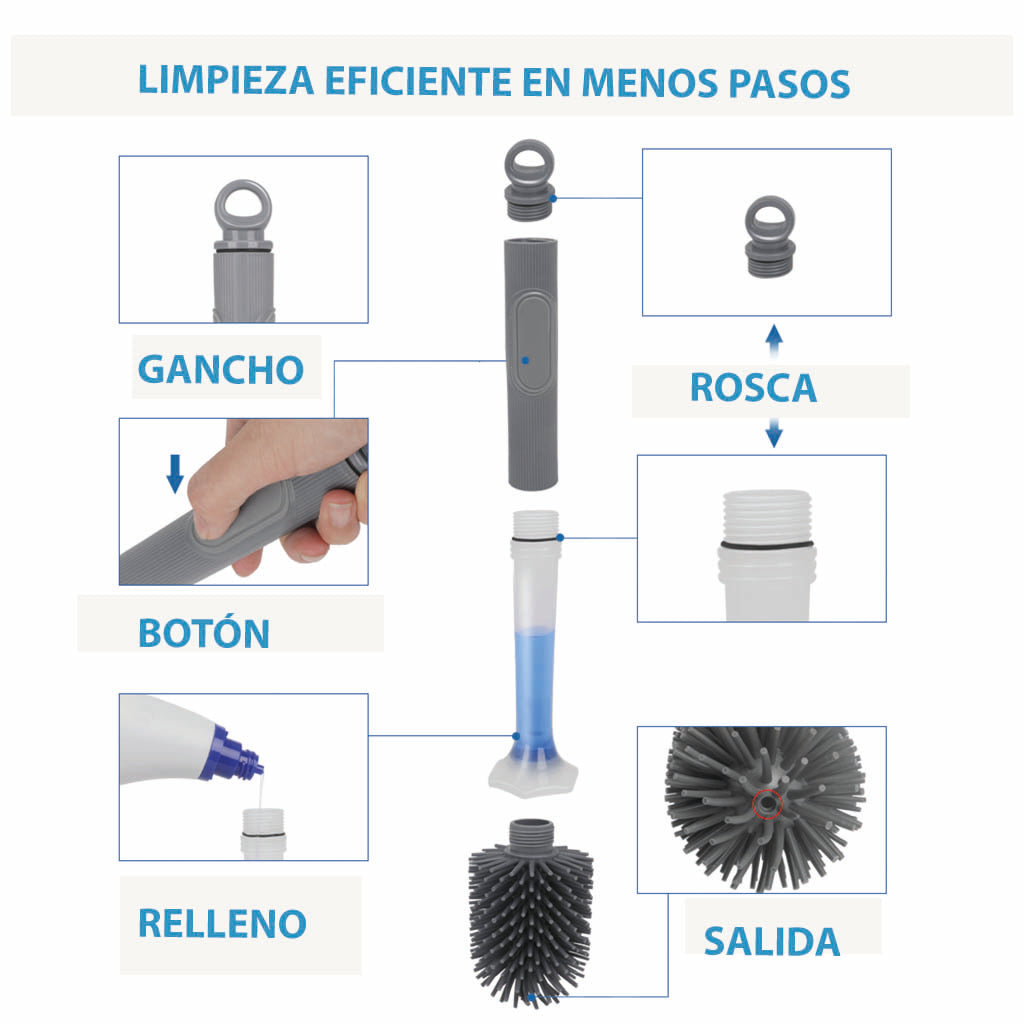 CHASCON Escobilla de baño X2